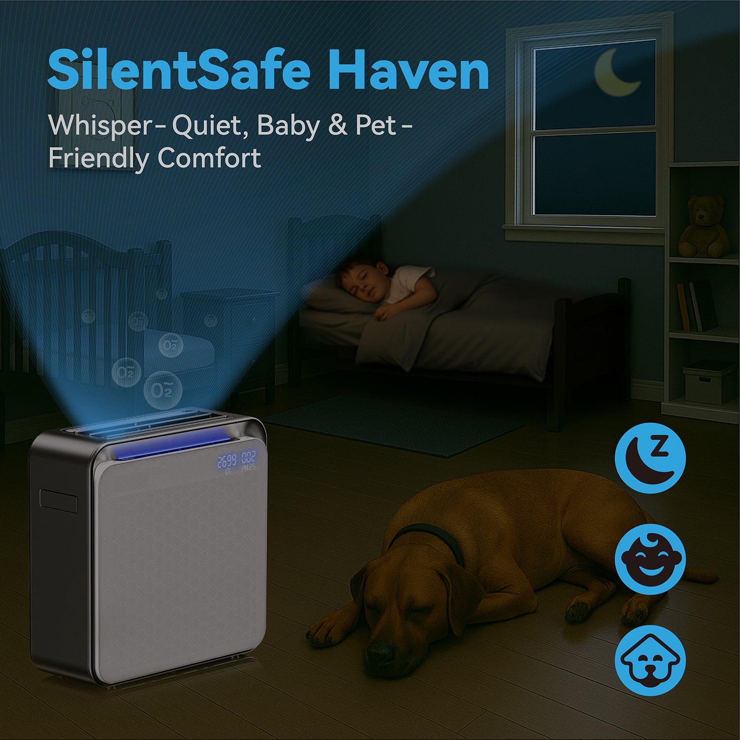 Burtran Nano-Oxy™ HEPA 14 Air Purifier for Home, up to 1,360 ft²/h, with air quality display, balanced 5-stage PM2.5 and TVOC filtration, eliminates 99.995% micro pollutants, Wi-Fi, 120V AC （2 Pack）