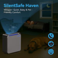 Burtran Nano-Oxy™ HEPA 14 Air Purifier for Home, up to 1,360 ft²/h, with air quality display, balanced 5-stage PM2.5 and TVOC filtration, eliminates 99.995% micro pollutants, Wi-Fi, 120V AC