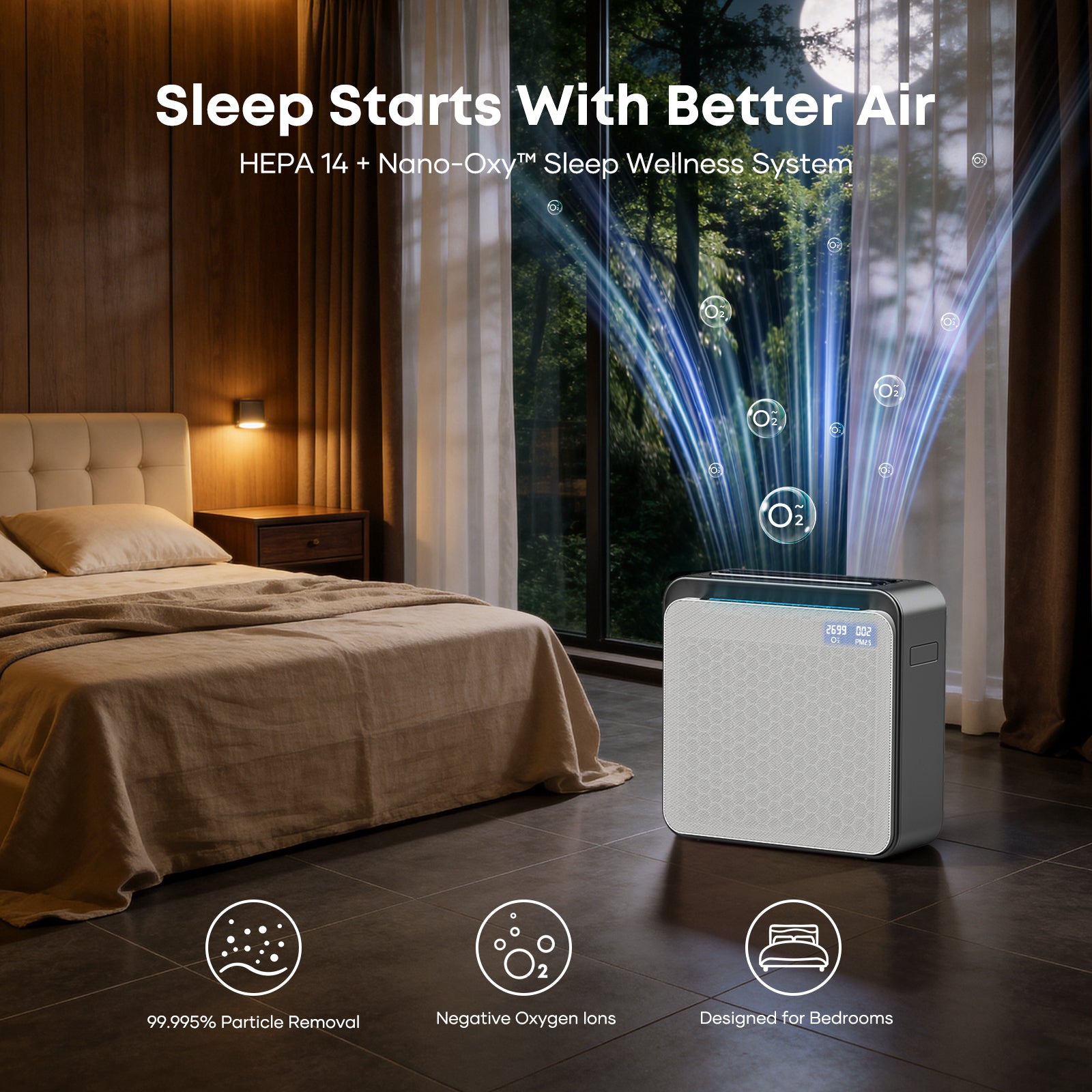 BURTRAN A31 H14 HEPA Air Purifier for Home Large Room Bedroom up to 1360ft²,Ultra-Quiet Sleep Modes, Nano-Oxy Negative Ions,PM2.5 & TVOC Smart Monitor, 5-Stage Filtration,WiFi,Sleep Support