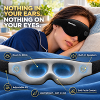 BURTRAN Recharge Mask-AI Sleep Mask with Bluetooth Headphones, Smart Heated Eye Mask，Pilot Production Run