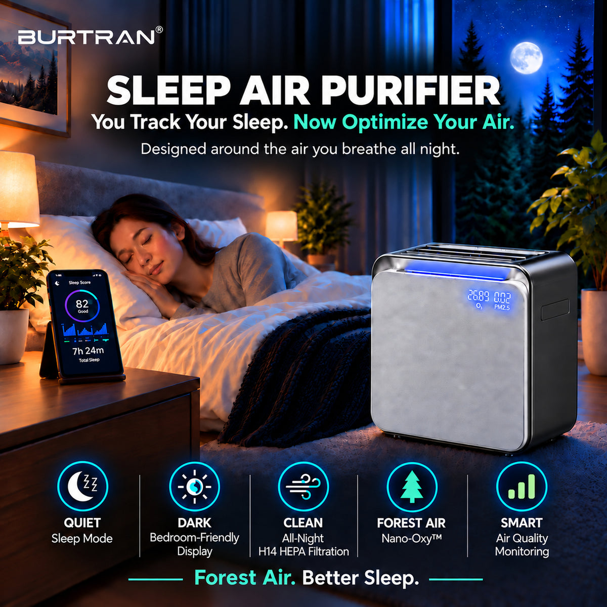 BURTRAN A31 H14 HEPA Air Purifier for Home Large Room Bedroom up to 1360ft²,Ultra-Quiet Sleep Modes, Nano-Oxy Negative Ions,PM2.5 & TVOC Smart Monitor, 5-Stage Filtration,WiFi,Sleep Support
