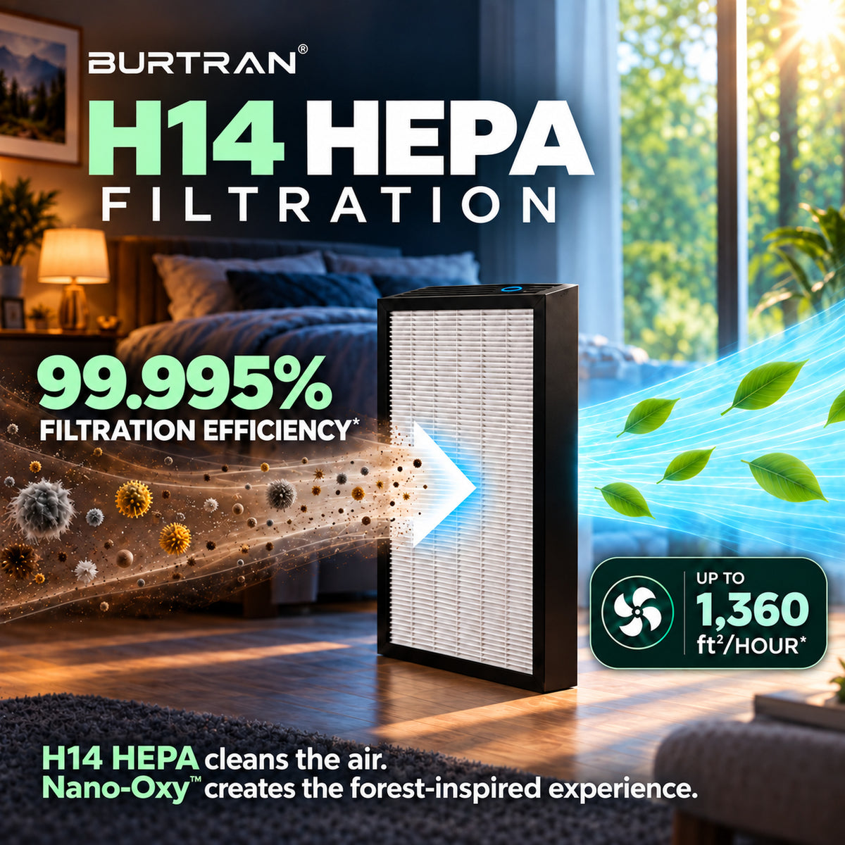 BURTRAN A31 H14 HEPA Air Purifier for Home Large Room Bedroom up to 1360ft²,Ultra-Quiet Sleep Modes, Nano-Oxy Negative Ions,PM2.5 & TVOC Smart Monitor, 5-Stage Filtration,WiFi,Sleep Support