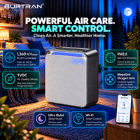 BURTRAN A31 H14 HEPA Air Purifier for Home Large Room Bedroom up to 1360ft²,Ultra-Quiet Sleep Modes, Nano-Oxy Negative Ions,PM2.5 & TVOC Smart Monitor, 5-Stage Filtration,WiFi,Sleep Support