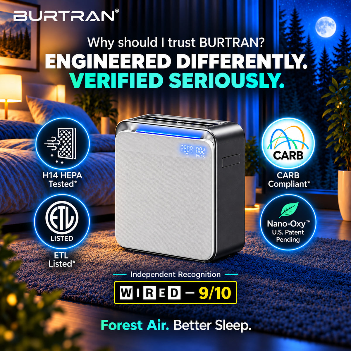 BURTRAN A31 H14 HEPA Air Purifier for Home Large Room Bedroom up to 1360ft²,Ultra-Quiet Sleep Modes, Nano-Oxy Negative Ions,PM2.5 & TVOC Smart Monitor, 5-Stage Filtration,WiFi,Sleep Support