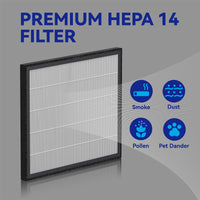 Burtran Replacement Air Filter Set for Nano-Oxy A31/A32 Purifiers: H12 HEPA + TVOC Filter + Medical Grade HEPA 14 - Balanced PM2.5 & Odor Removal