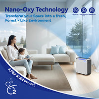 Burtran Nano-Oxy™ HEPA 14 Air Purifier for Home, up to 1,360 ft²/h, with air quality display, balanced 5-stage PM2.5 and TVOC filtration, eliminates 99.995% micro pollutants, Wi-Fi, 120V AC