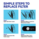 Burtran Replacement Air Filter Set for Nano-Oxy A31/A32 Purifiers: H12 HEPA + TVOC Filter + Medical Grade HEPA 14 - Balanced PM2.5 & Odor Removal