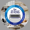 Burtran Nano-Oxy™ HEPA 14 Air Purifier for Home, up to 1,360 ft²/h, with air quality display, balanced 5-stage PM2.5 and TVOC filtration, eliminates 99.995% micro pollutants, Wi-Fi, 120V AC