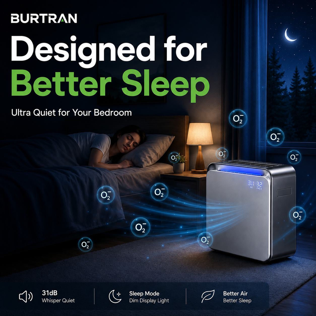 BURTRAN A31 H14 HEPA Air Purifier for Home Large Room Bedroom up to 1360ft²,Ultra-Quiet Sleep Modes, Nano-Oxy Negative Ions,PM2.5 & TVOC Smart Monitor, 5-Stage Filtration,WiFi,Sleep Support