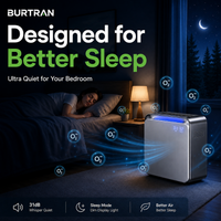 BURTRAN A31 H14 HEPA Air Purifier for Home Large Room Bedroom up to 1360ft²,Ultra-Quiet Sleep Modes, Nano-Oxy Negative Ions,PM2.5 & TVOC Smart Monitor, 5-Stage Filtration,WiFi,Sleep Support