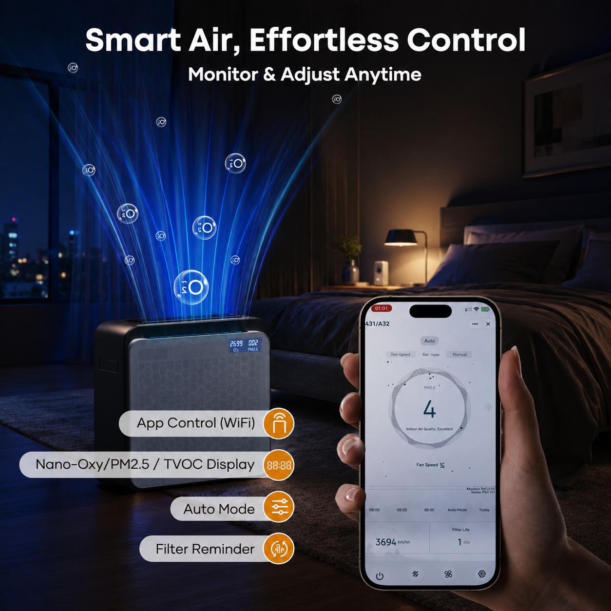 BURTRAN A31 H14 HEPA Air Purifier for Home Large Room Bedroom up to 1360ft²,Ultra-Quiet Sleep Modes, Nano-Oxy Negative Ions,PM2.5 & TVOC Smart Monitor, 5-Stage Filtration,WiFi,Sleep Support