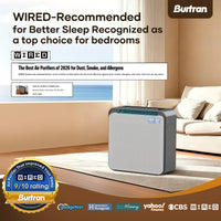BURTRAN A31 H14 HEPA Air Purifier for Home Large Room Bedroom up to 1360ft²,Ultra-Quiet Sleep Modes, Nano-Oxy Negative Ions,PM2.5 & TVOC Smart Monitor, 5-Stage Filtration,WiFi,Sleep Support